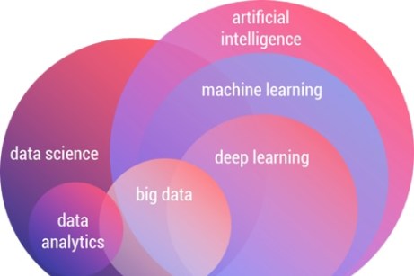 gksoftwaretechnologies@mysore