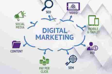 gksoftwaretechnologies@mysore